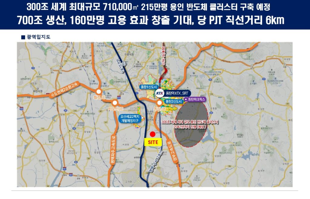 02.시장분석-광역입지도 - 평택 진위